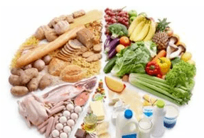 कामेच्छा बढ़ाने के लिए प्राकृतिक उत्पाद